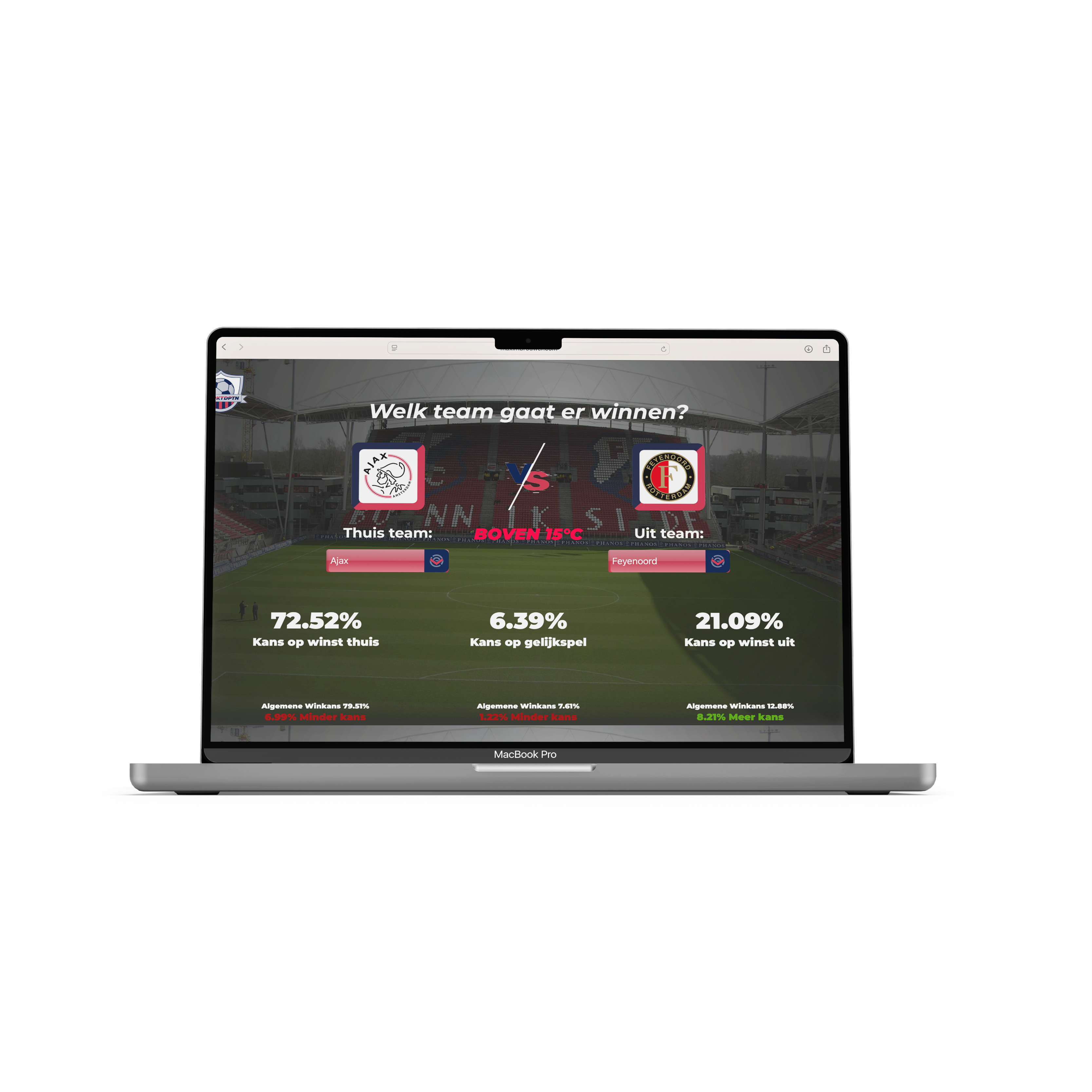 Formules en kansverdeling (Win–Gelijk–Verlies)